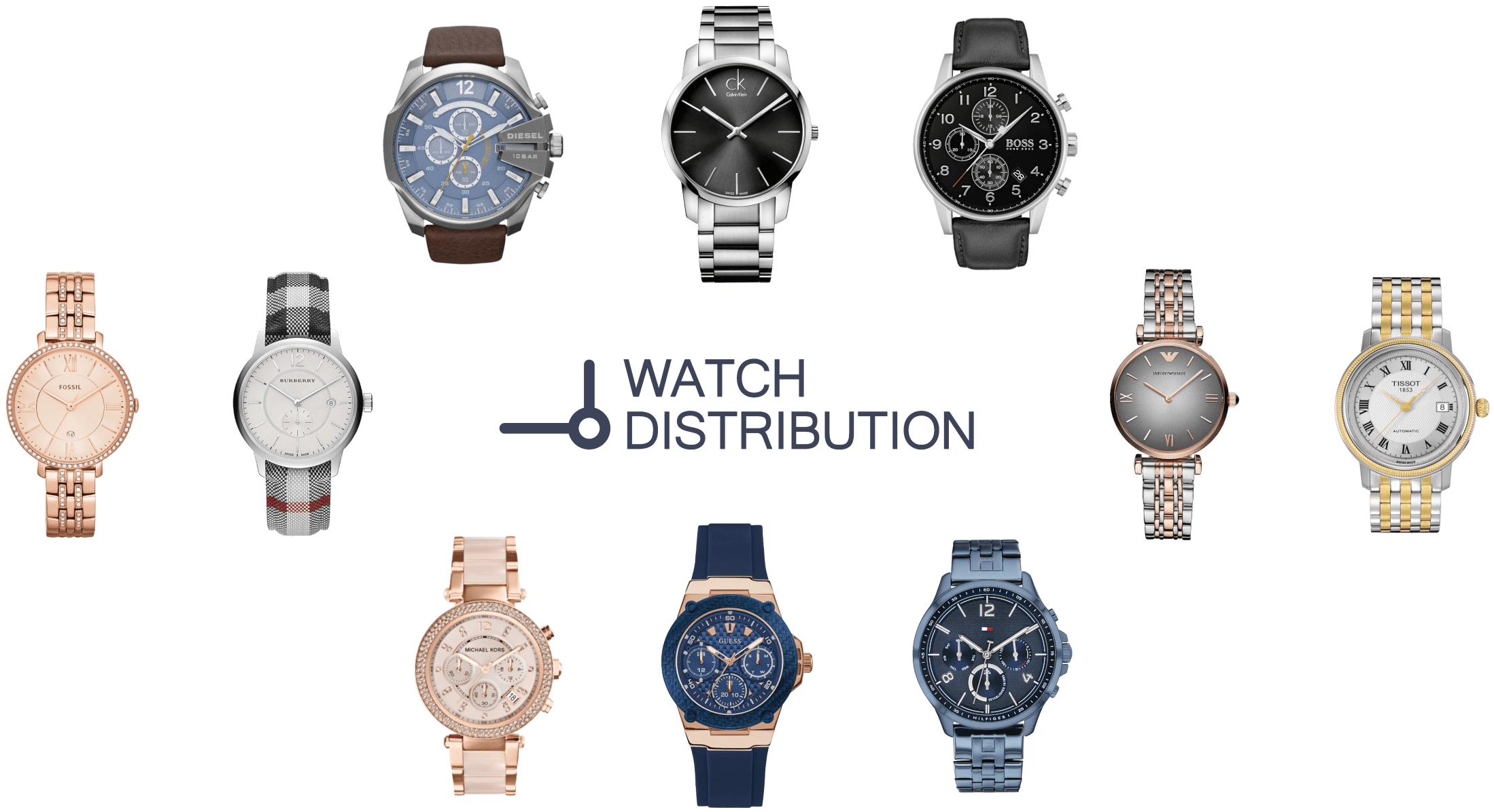 michael kors watch wholesale distributors